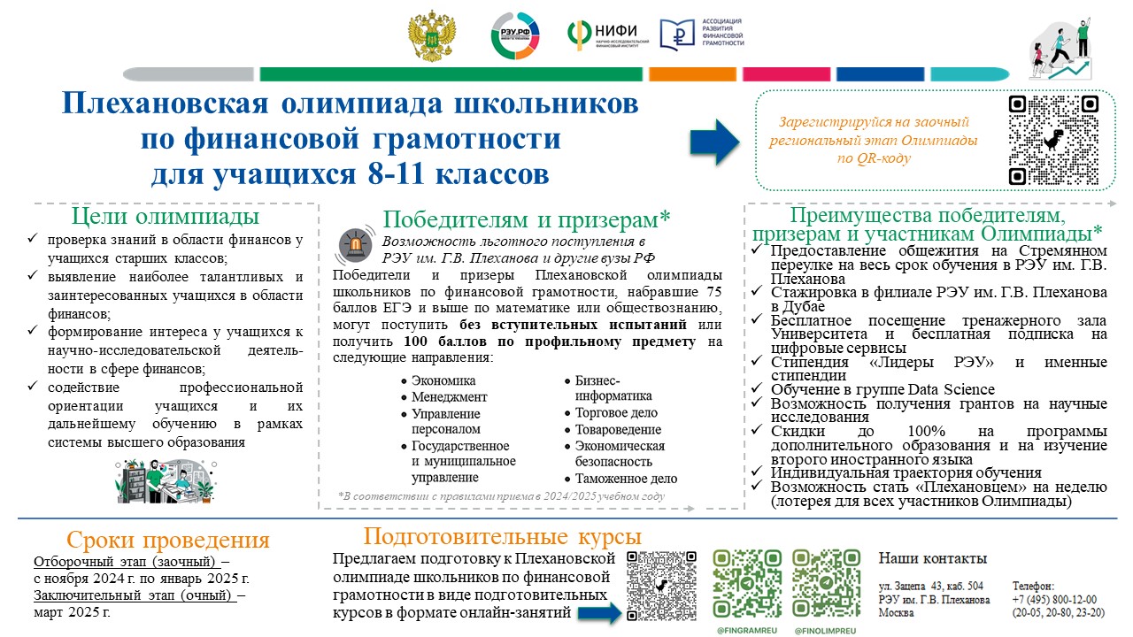 Плехановская олимпиада школьников по финансовой грамотности  для учащихся 8-11 классов.